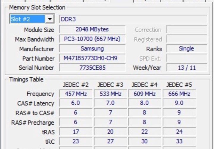 Dram ratio что это
