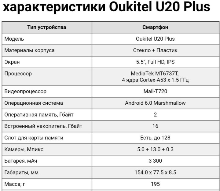 Плюс характеристика. Oukitel u20 Plus характеристики. Оукитель 20с. Oukitel u20 20. Характеристика Oukitel u20 плюс.