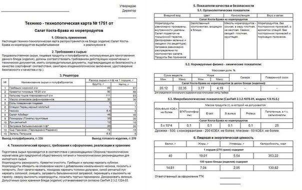 Технико технологическая схема