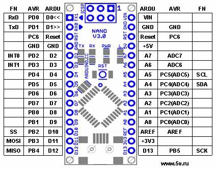 Arduino nano электрическая схема