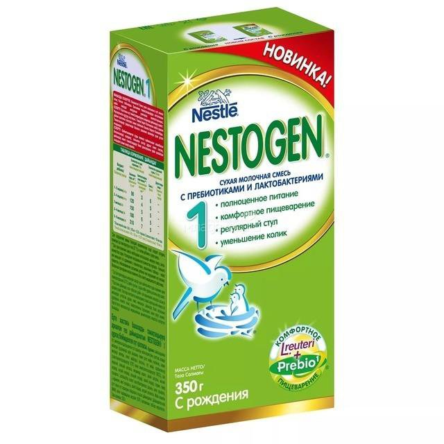 Смесь Нестожен Фото Коробки – Telegraph