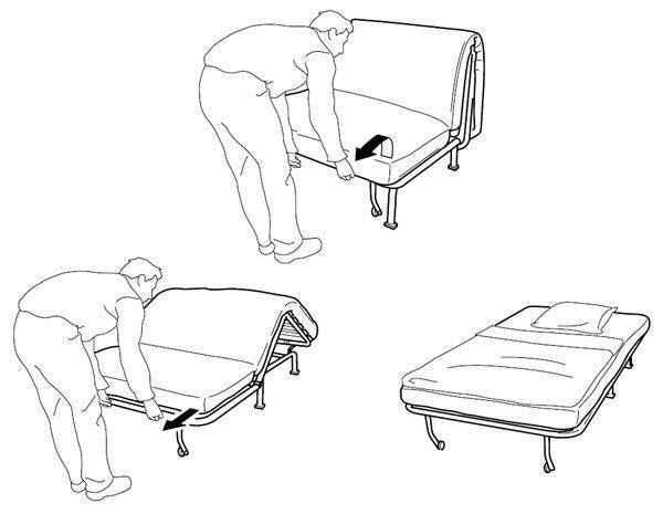 Раскладной диван икеа схема сборки