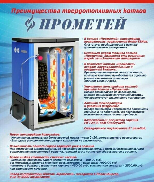 Прометей 12. Котел Прометей 12м-5 12квт. Котел длительного горения Прометей 12 КВТ. Прометей котёл твёрдотопливный 12 КВТ характеристики. Котел твердотопливный Прометей м-3.