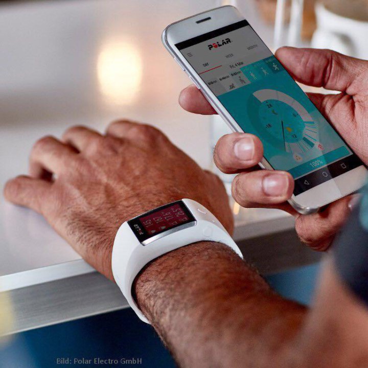 Polarflow