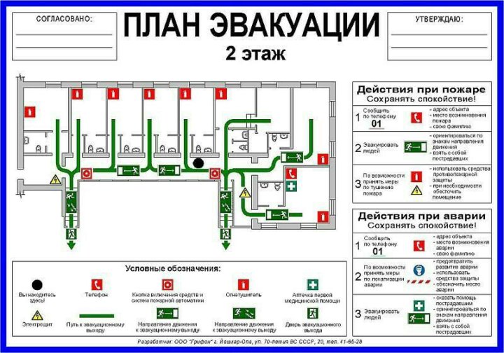 Бизнес план эвакуатор