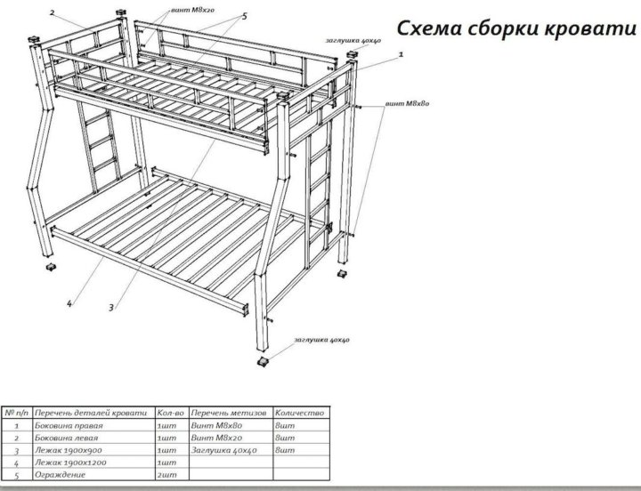 Кровать из металлопрофиля своими руками чертежи