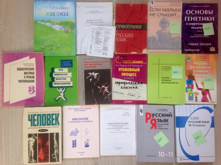 Учебники и пособия. Книжные пособия по всем предметам для учителей. Штейнгауз задачи и размышления. Учебники пособия книги. Ралита книга пособие.