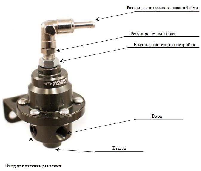 Схема подключения топливного регулятора