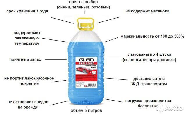 Ключевые аспекты проверки