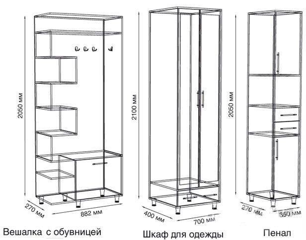 Схема шкафа в прихожую с обувницей