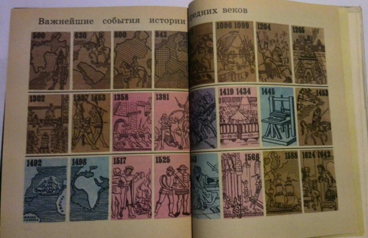 Агибалов истории средних веков. Исторические даты средневековья. История средних веков даты. Важнейшие события истории средних веков. Важные даты средневековья.