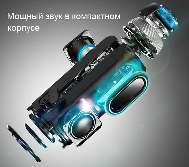 Как разобрать колонку tronsmart t6 Tronsmart Element T6 - купить в Магнитогорске, цена 3 000 руб., продано 3 ноября