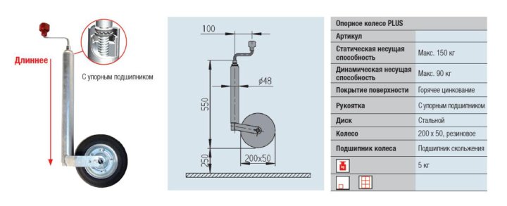 Подкатное колесо для прицепа своими руками чертежи и размеры