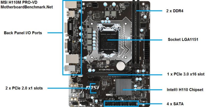 Pro h610m e ddr4 подключение передней панели