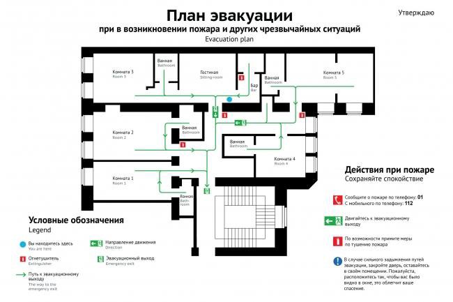 Начерти схему эвакуации из своего дома