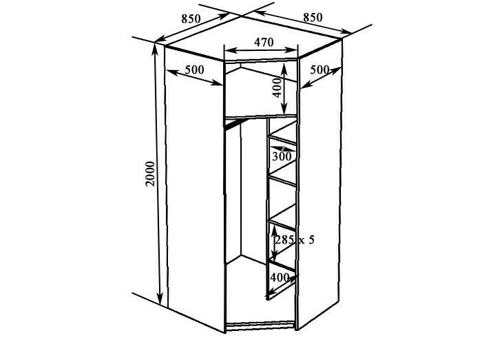 Стандартные размеры углового шкафа для одежды