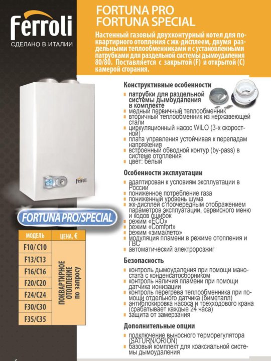 Как снять крышку котла ферроли Неактивно
