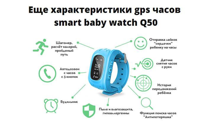 Сим карта для детских часов с gps какая лучше