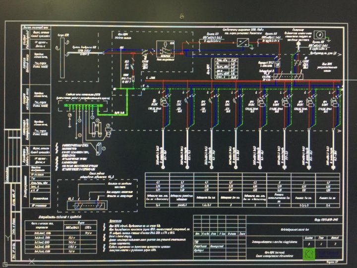Проект по электроснабжению заказать