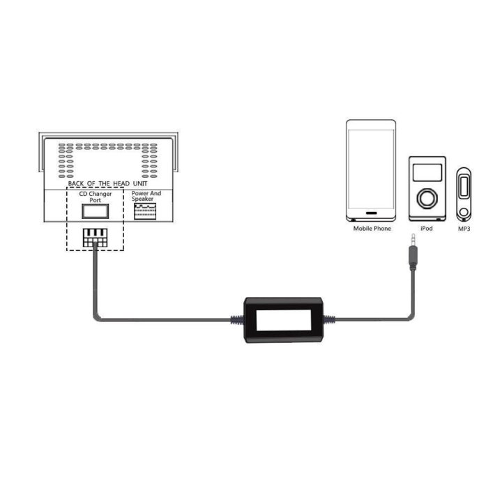 Схема bluetooth aux адаптер