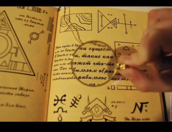 Дневник аномалий диппера. Дневник аномалий диппера. Аномалия для дневника. Дневник диппера 4. Дневник аномалий диппера.