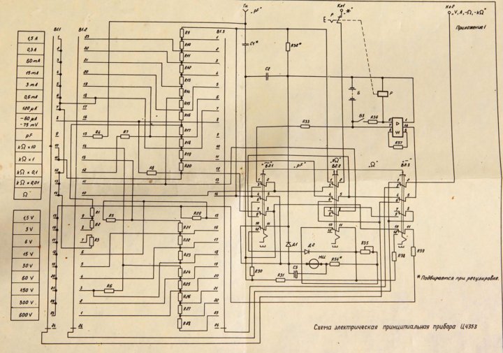 Схема прибора ц4354 м1