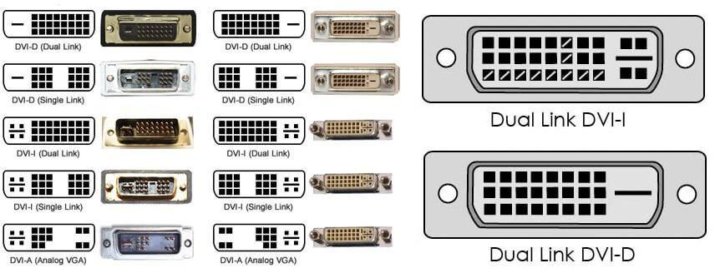 Hdmi и vga разница в изображении