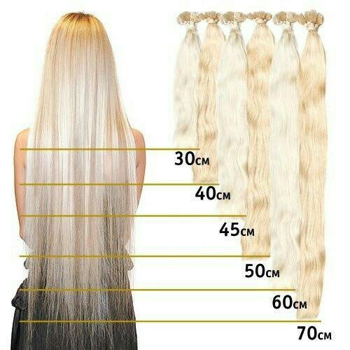 Как сохраняется длина волос
