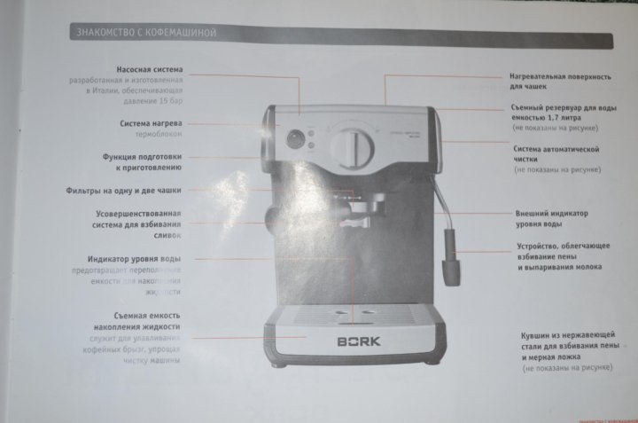 Кофеварка bork c700 схема