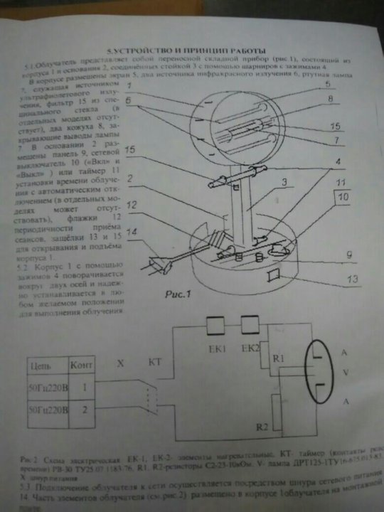 Схема общего уфо