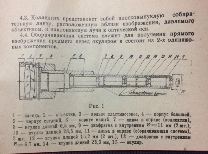 Подзорная труба турист 3 20x50 схема установки линз