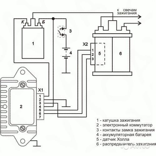 Коммутатор 3734 схема