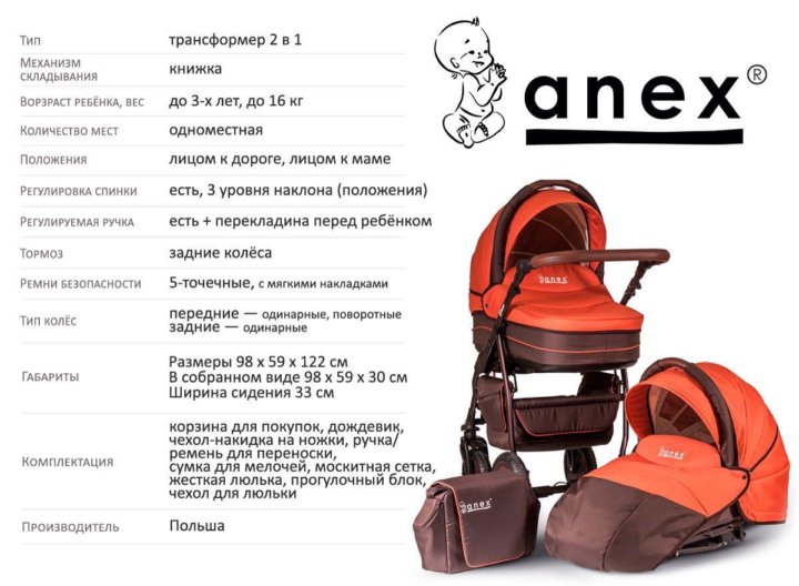 Anex iq как снять прогулочный блок