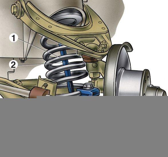 Фото ходовой части ваз 2115