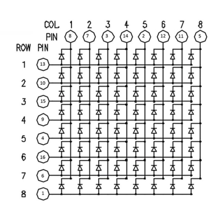 Светодиодная матрица 8х8 схема