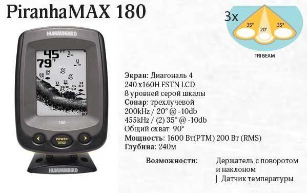 Эхолот для рыбалки на вайлдберриз. Эхолот для рыбалки Humminbird PIRANHAMAX 180. Humminbird эхолот 450 ТХ датчик. Эхолот Humminbird PIRANHAMAX 10. Эхолот Humminbird 250dx.