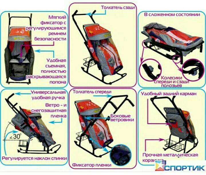 Как собрать санки. Сложить санки коляску. Санки-коляска с колесиками спереди и сзади. Санки коляска складывание. Санки Скользяшки инструкция.