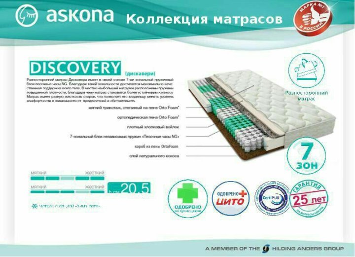 Матрас askona discovery