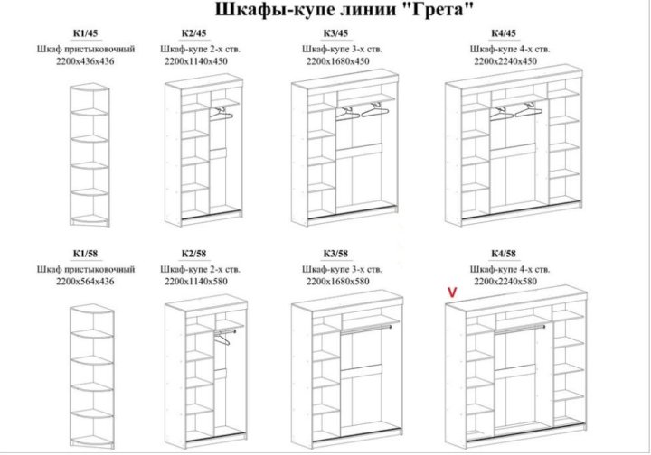 Схема сборки грета 4