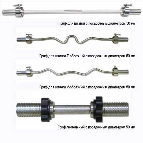 Сколько весит гриф штанги. Гриф для штанги 25 мм посадочный диаметр замок втулка. Диаметр грифа для штанги. Посадочный диаметр грифа: 35мм. Диаметр грифа гантели стандарт.