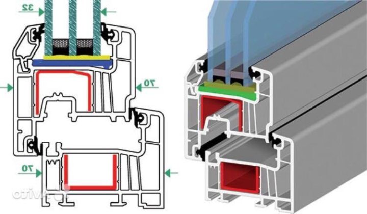 Экспроф 70. Экспроф 70. Оконный профиль exprof prowin. Exprof 70 профиль. Экспроф профекта плюс 70мм.