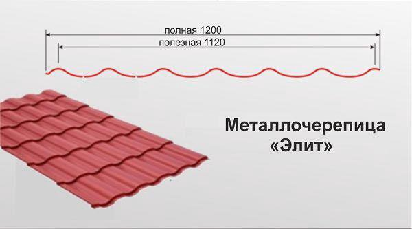 Elite sizes. Монтеррей Элит металлочерепица. Металлочерепица Элит Размеры. Металлочерепица Монтеррей Элит характеристики. Полезная ширина металлочерепицы Монтеррей.