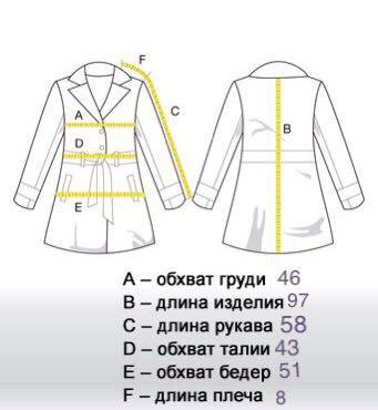 Как правильно снять размеры одежды для женщин Неактивно