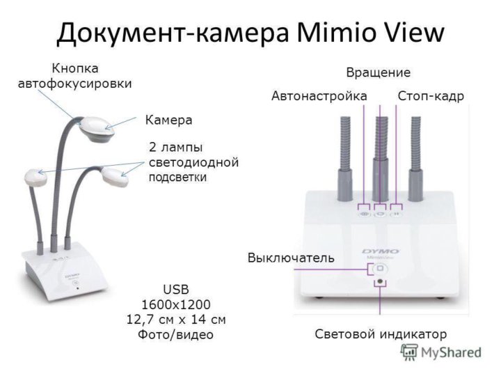 Как подключить документ камеру Неактивно