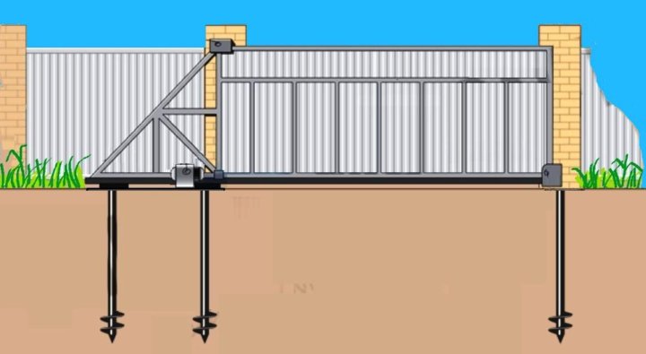Ворота откатные на винтовых сваях своими руками чертежи схемы