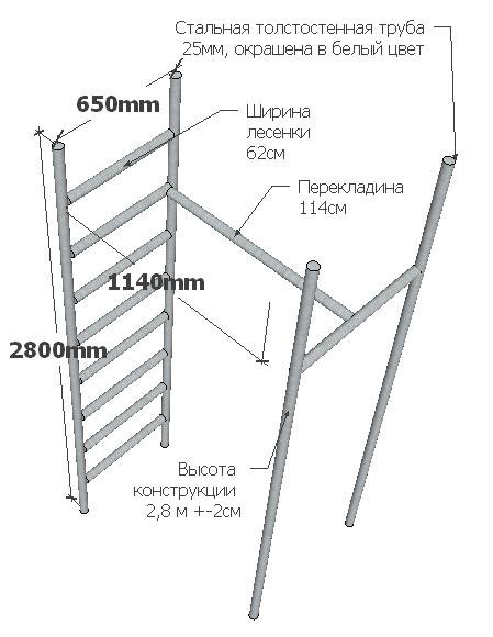 Шведская стенка металлическая ссср