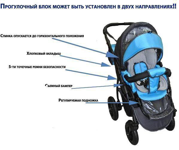 Коляска zippy verdi 3 в 1. Коляска indigo 2 в 1 прогулочная. Коляска рико базик 3в1 мятный. Как собрать коляску. Как собрать прогулочный.