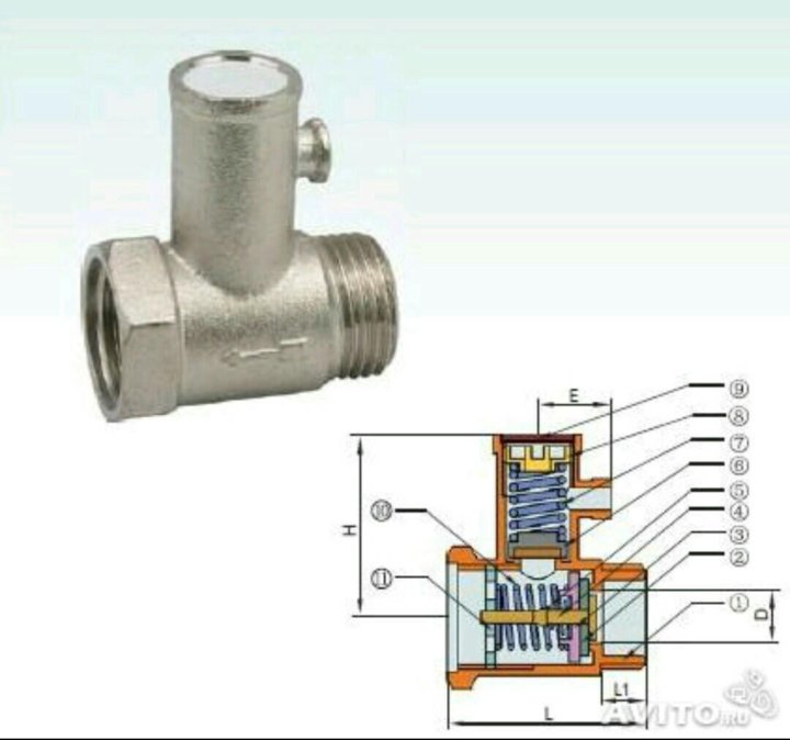 Клапан обратного давления воды. Ariston клапан предохранительный для бойлера 1/2. Предохранительный клапан ITAP 367. Обратный клапан для бойлера 1/2. Клапан предохранительный для водонагревателя 1/2 принцип работы.