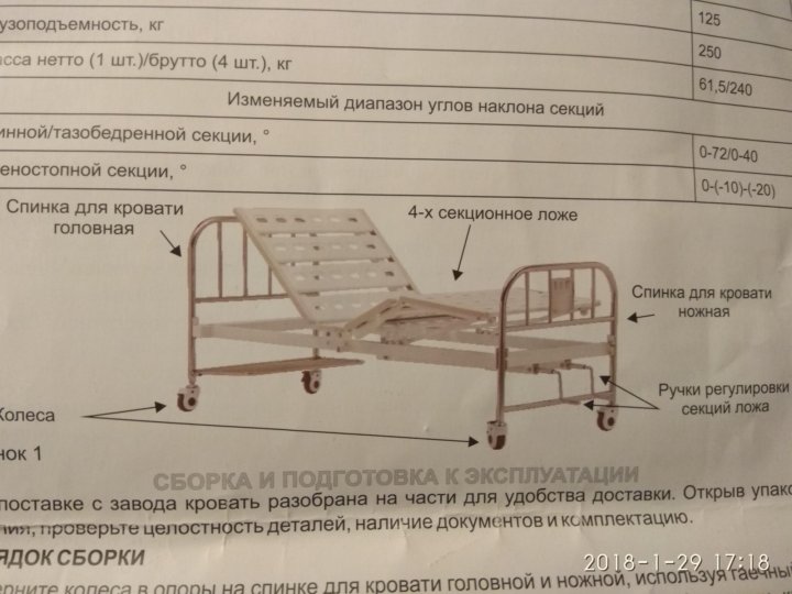 Ширина функциональной кровати