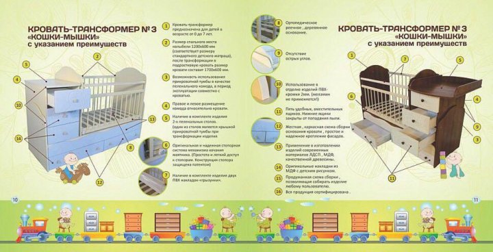 Детская кровать трансформер с маятником и комодом схема сборки